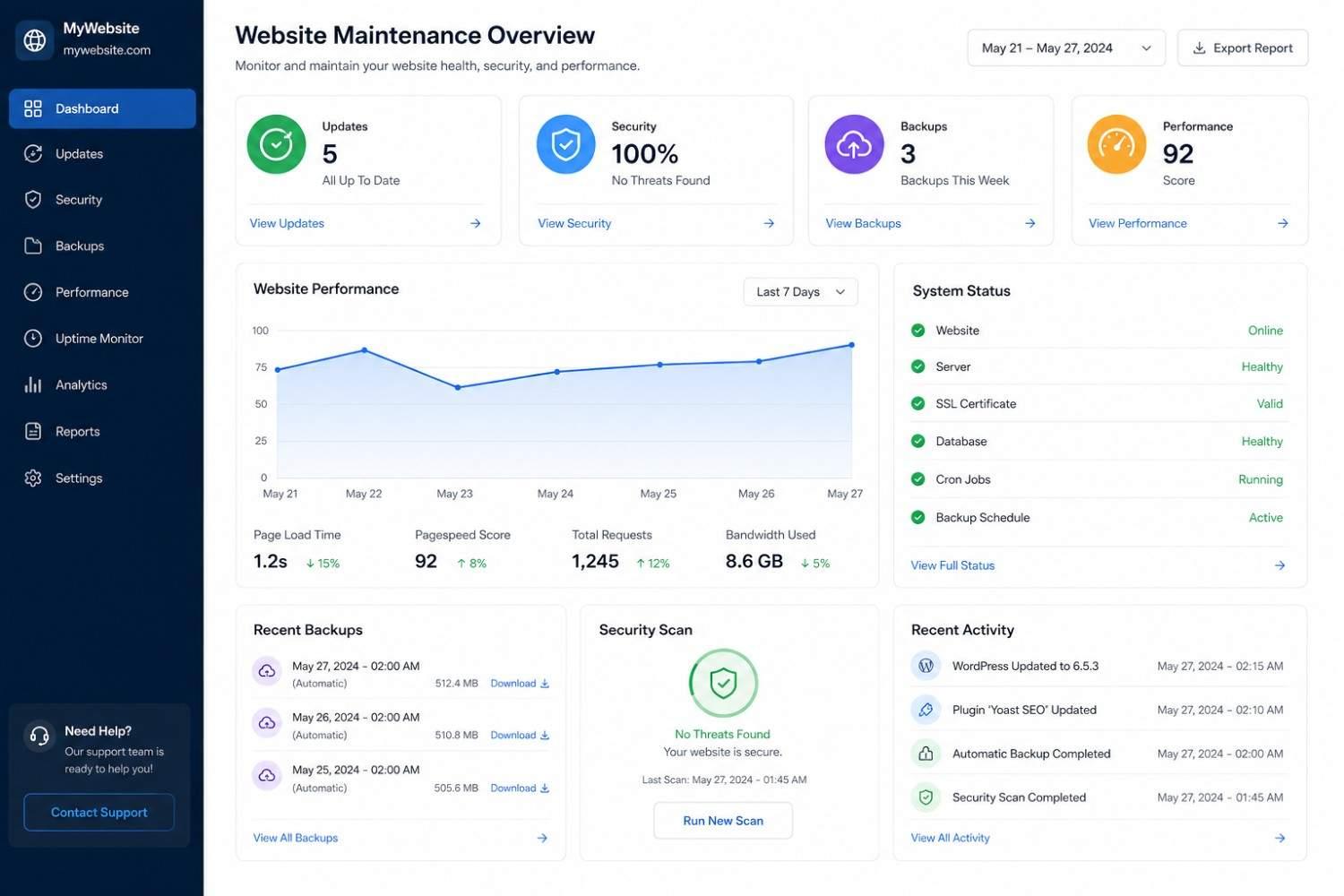 website maintenance services